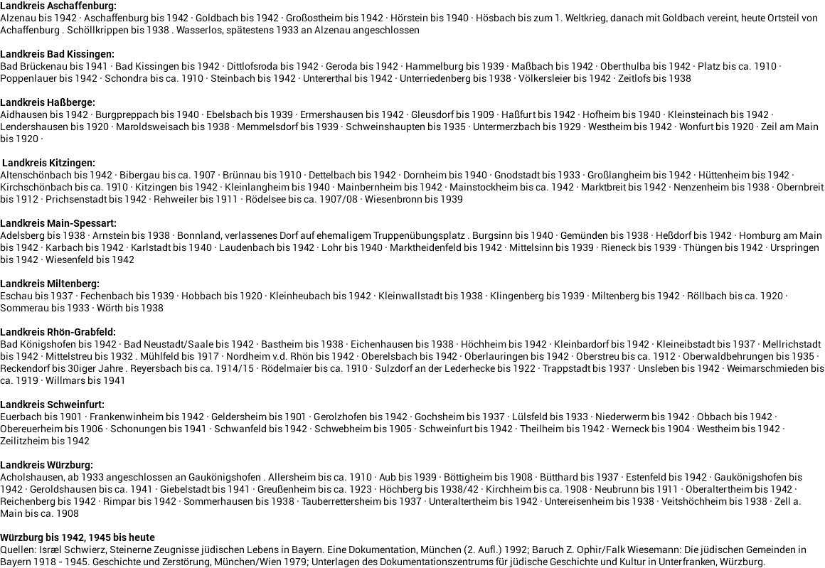 Landkreis Aschaffenburg: Alzenau bis 1942 · Aschaffenburg bis 1942 · Goldbach bis 1942 · Großostheim bis 1942 · Hörstein bis 1940 · Hösbach bis zum 1. Weltkrieg, danach mit Goldbach vereint, heute Ortsteil von Achaffenburg . Schöllkrippen bis 1938 . Wasserlos, spätestens 1933 an Alzenau angeschlossen Landkreis Bad Kissingen: Bad Brückenau bis 1941 · Bad Kissingen bis 1942 · Dittlofsroda bis 1942 · Geroda bis 1942 · Hammelburg bis 1939 · Maßbach bis 1942 · Oberthulba bis 1942 · Platz bis ca. 1910 · Poppenlauer bis 1942 · Schondra bis ca. 1910 · Steinbach bis 1942 · Untererthal bis 1942 · Unterriedenberg bis 1938 · Völkersleier bis 1942 · Zeitlofs bis 1938 Landkreis Haßberge: Aidhausen bis 1942 · Burgpreppach bis 1940 · Ebelsbach bis 1939 · Ermershausen bis 1942 · Gleusdorf bis 1909 · Haßfurt bis 1942 · Hofheim bis 1940 · Kleinsteinach bis 1942 · Lendershausen bis 1920 · Maroldsweisach bis 1938 · Memmelsdorf bis 1939 · Schweinshaupten bis 1935 · Untermerzbach bis 1929 · Westheim bis 1942 · Wonfurt bis 1920 · Zeil am Main bis 1920 · Landkreis Kitzingen: Altenschönbach bis 1942 · Bibergau bis ca. 1907 · Brünnau bis 1910 · Dettelbach bis 1942 · Dornheim bis 1940 · Gnodstadt bis 1933 · Großlangheim bis 1942 · Hüttenheim bis 1942 · Kirchschönbach bis ca. 1910 · Kitzingen bis 1942 · Kleinlangheim bis 1940 · Mainbernheim bis 1942 · Mainstockheim bis ca. 1942 · Marktbreit bis 1942 · Nenzenheim bis 1938 · Obernbreit bis 1912 · Prichsenstadt bis 1942 · Rehweiler bis 1911 · Rödelsee bis ca. 1907/08 · Wiesenbronn bis 1939 Landkreis Main-Spessart: Adelsberg bis 1938 · Arnstein bis 1938 · Bonnland, verlassenes Dorf auf ehemaligem Truppenübungsplatz . Burgsinn bis 1940 · Gemünden bis 1938 · Heßdorf bis 1942 · Homburg am Main bis 1942 · Karbach bis 1942 · Karlstadt bis 1940 · Laudenbach bis 1942 · Lohr bis 1940 · Marktheidenfeld bis 1942 · Mittelsinn bis 1939 · Rieneck bis 1939 · Thüngen bis 1942 · Urspringen bis 1942 · Wiesenfeld bis 1942 Landkreis Miltenberg: Eschau bis 1937 · Fechenbach bis 1939 · Hobbach bis 1920 · Kleinheubach bis 1942 · Kleinwallstadt bis 1938 · Klingenberg bis 1939 · Miltenberg bis 1942 · Röllbach bis ca. 1920 · Sommerau bis 1933 · Wörth bis 1938 Landkreis Rhön-Grabfeld: Bad Königshofen bis 1942 · Bad Neustadt/Saale bis 1942 · Bastheim bis 1938 · Eichenhausen bis 1938 · Höchheim bis 1942 · Kleinbardorf bis 1942 · Kleineibstadt bis 1937 · Mellrichstadt bis 1942 · Mittelstreu bis 1932 . Mühlfeld bis 1917 · Nordheim v.d. Rhön bis 1942 · Oberelsbach bis 1942 · Oberlauringen bis 1942 · Oberstreu bis ca. 1912 · Oberwaldbehrungen bis 1935 · Reckendorf bis 30iger Jahre . Reyersbach bis ca. 1914/15 · Rödelmaier bis ca. 1910 · Sulzdorf an der Lederhecke bis 1922 · Trappstadt bis 1937 · Unsleben bis 1942 · Weimarschmieden bis ca. 1919 · Willmars bis 1941 Landkreis Schweinfurt: Euerbach bis 1901 · Frankenwinheim bis 1942 · Geldersheim bis 1901 · Gerolzhofen bis 1942 · Gochsheim bis 1937 · Lülsfeld bis 1933 · Niederwerm bis 1942 · Obbach bis 1942 · Obereuerheim bis 1906 · Schonungen bis 1941 · Schwanfeld bis 1942 · Schwebheim bis 1905 · Schweinfurt bis 1942 · Theilheim bis 1942 · Werneck bis 1904 · Westheim bis 1942 · Zeilitzheim bis 1942 Landkreis Würzburg: Acholshausen, ab 1933 angeschlossen an Gaukönigshofen . Allersheim bis ca. 1910 · Aub bis 1939 · Böttigheim bis 1908 · Bütthard bis 1937 · Estenfeld bis 1942 · Gaukönigshofen bis 1942 · Geroldshausen bis ca. 1941 · Giebelstadt bis 1941 · Greußenheim bis ca. 1923 · Höchberg bis 1938/42 · Kirchheim bis ca. 1908 · Neubrunn bis 1911 · Oberaltertheim bis 1942 · Reichenberg bis 1942 · Rimpar bis 1942 · Sommerhausen bis 1938 · Tauberrettersheim bis 1937 · Unteraltertheim bis 1942 · Untereisenheim bis 1938 · Veitshöchheim bis 1938 · Zell a. Main bis ca. 1908 Würzburg bis 1942, 1945 bis heute Quellen: Israel Schwierz, Steinerne Zeugnisse jüdischen Lebens in Bayern. Eine Dokumentation, München (2. Aufl.) 1992; Baruch Z. Ophir/Falk Wiesemann: Die jüdischen Gemeinden in Bayern 1918 - 1945. Geschichte und Zerstörung, München/Wien 1979; Unterlagen des Dokumentationszentrums für jüdische Geschichte und Kultur in Unterfranken, Würzburg.