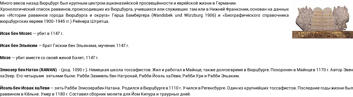Много веков назад Вюрцбург был крупным центром ашкеназийской просвещённости и еврейской жизни в Германии. Хронологический список раввинов, происходивших из Вюрцбурга, учившихся или служивших там или в Нижней Франконии, основан на данных из «Истории раввинов города Вюрцбурга и округа» Герца Бамбергера (Wandsbek und Würzburg 1906) и «Биографического справочника вюрцбургских евреев 1900-1945 гг.) Рейнера Штретца. Исак бен Мозес — убит в 1147 г. Исак бен Эльяким — брат Гискии бен Эльякима, мученик 1147 г. Мозе — убит вместе со своей женой Бэлет, 1147 г. Элиозер бен Натан (RAWAN) - (род. 1090 г.). Немецкая школа тоссафистов. Жил и работал в Майнце, также долгое время в Вюрцбурге. Похоронен в Майнце в 1170 г. Автор Эвен хаЭзер. Его четырьмя зятьями были: Рабби Заммель бен Натронай, Рабби Йоэль хаЛеви, Рабби Ури и Рабби Эльаким. Йоэль бен Исаак хаЛеви — зять Рабби Элиозерабен Натана. Родился в Вюрцбурге в 1110 г. Учился в Регенсбурге. Один из крупнейших тоссафистов. Последние годы жизни был раввином в Кёльне. Умер в 1180 г. Составил сборник молитв для Йом Кипура и траурных дней.